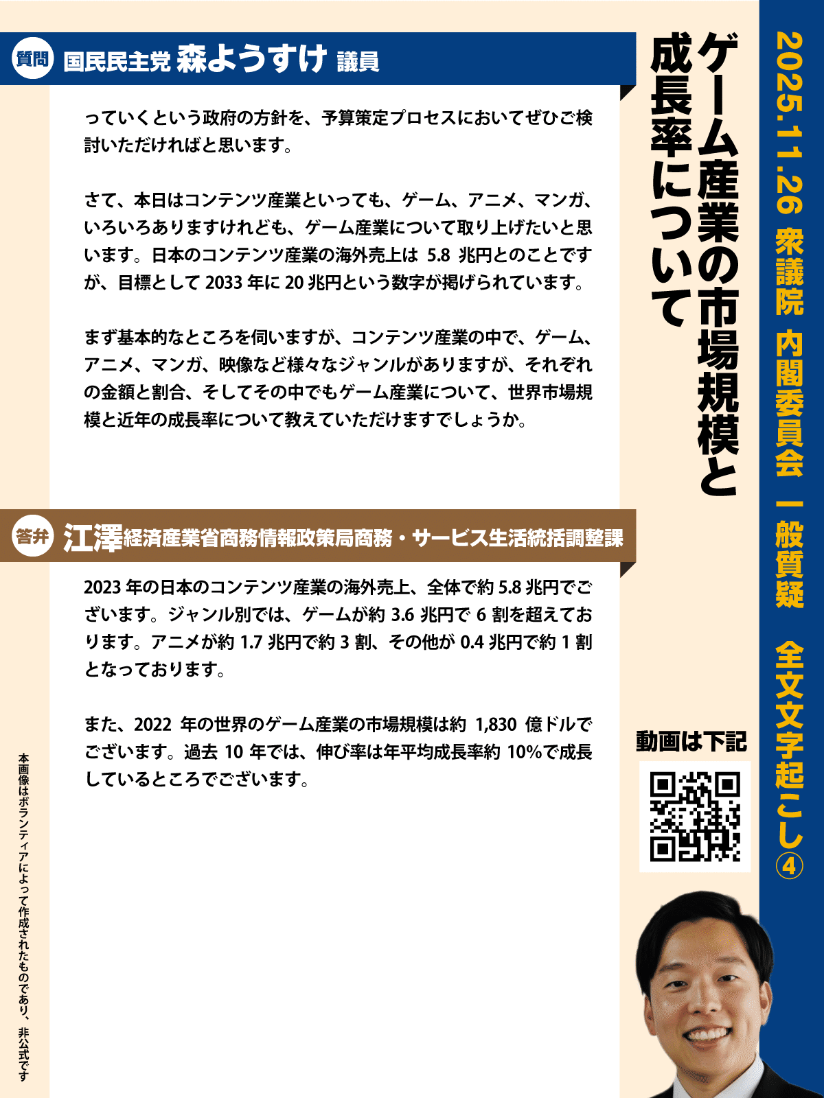 ゲーム・アニメ輸出、もう半導体を超えたのに予算は韓国の1/3 2025.11.26 国民民主党 森ようすけ議員 衆議院 内閣委員会  一般質疑（全文文字起こし）｜国民民主党の文字起こしをする鶴亀（非公式）