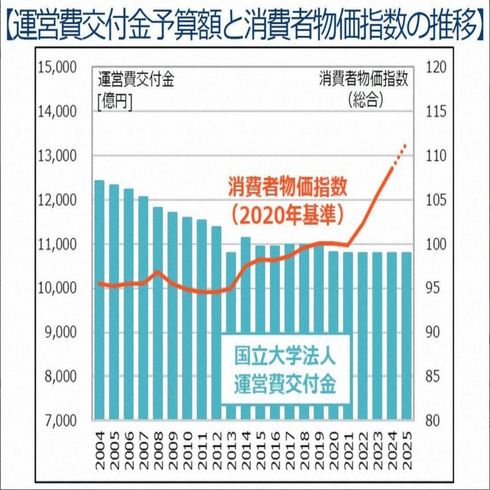定価24万円　お金の科学 定価24万円 お金の科学 定価24万円お金の科学