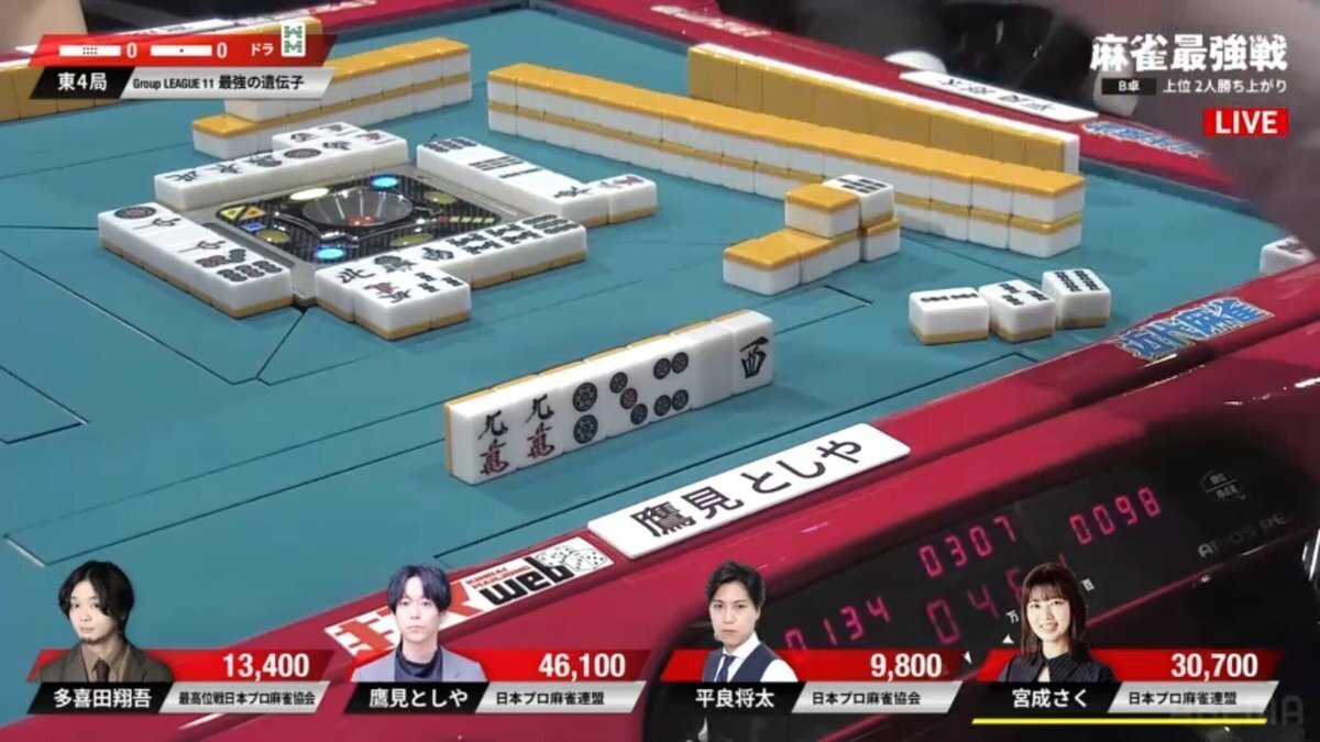 鷹見としや「脳のリソースを使わせる」麻雀とは──その思考を紐解く