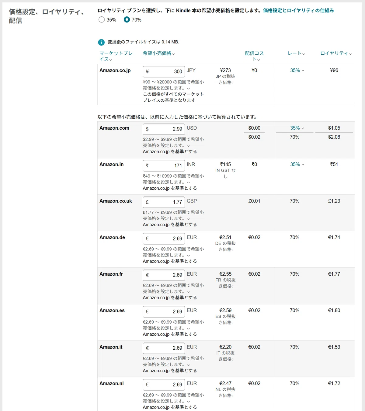 自作官能小説をKindleで出版するよ!!!!!｜sano192