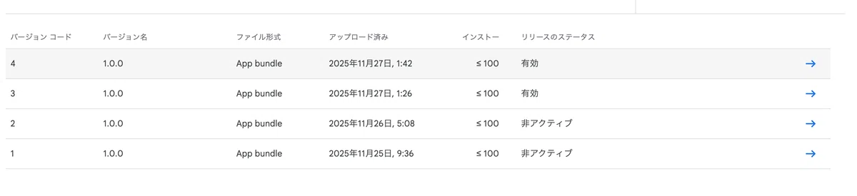 【Tech/Android】 Google Play Android Developer API を使う② 〜各種APIを叩いてみる ...
