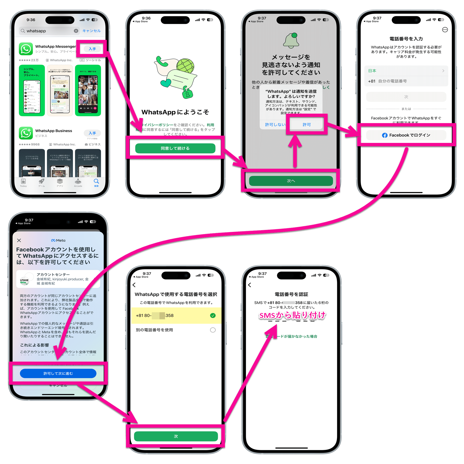 2025年11月最新】Facebook二段階認証の設定方法とWhatsAppしか選べないときの対処法｜グラメールビジネススクール