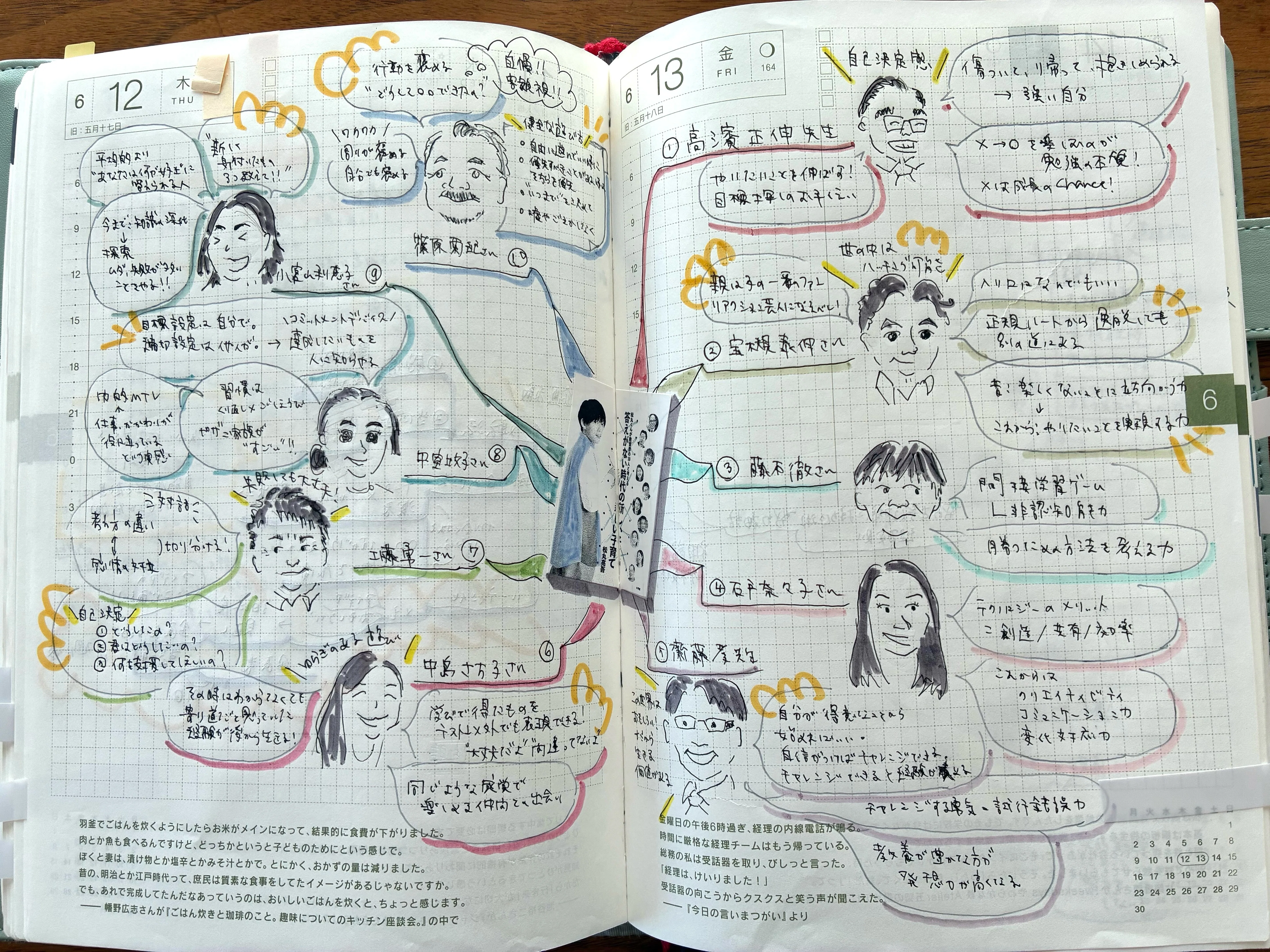 手帳×読書／今年描き上げた読書ログ22冊分を大公開します！｜矢島 美穂