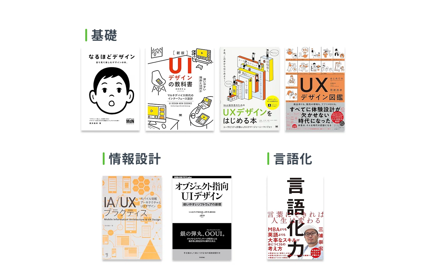 Web・UIデザイン本 5冊まとめ売り（なるほどデザイン 他） UIデザイナー5年間で読んだ本と学んだこと｜saito