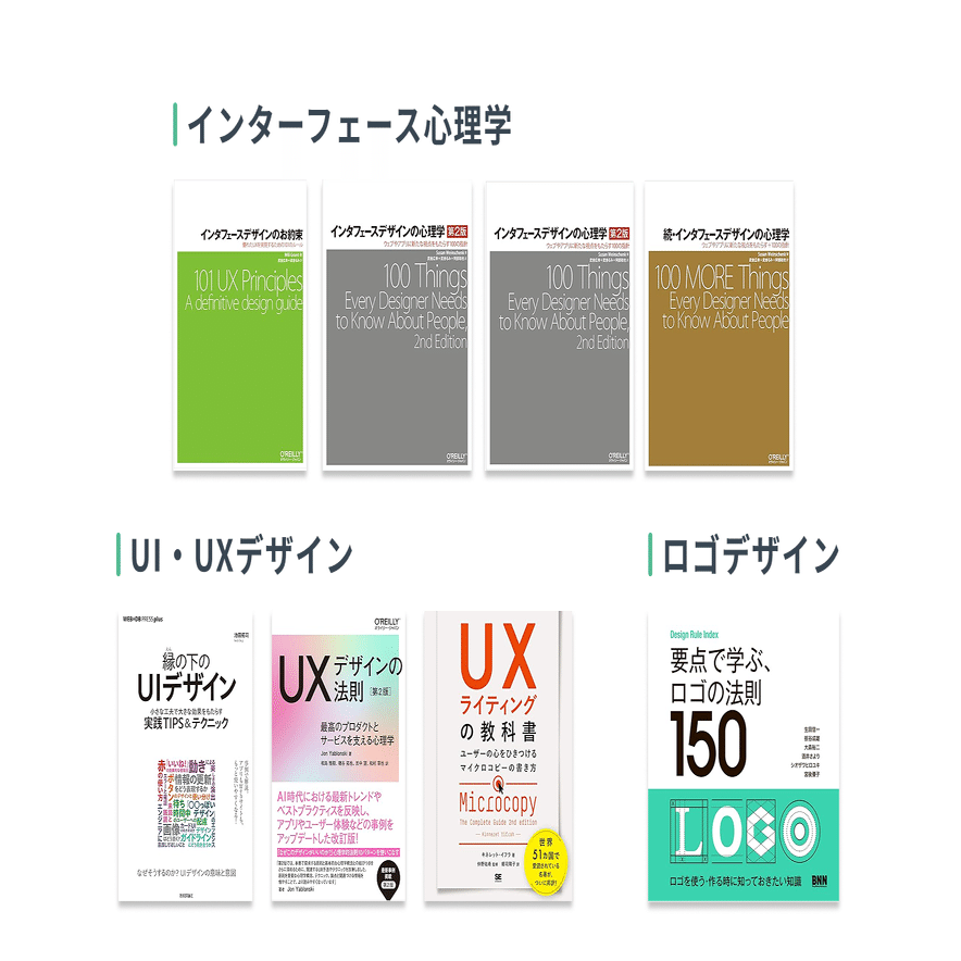 UIデザイナー5年間で読んだ本と学んだこと｜saito