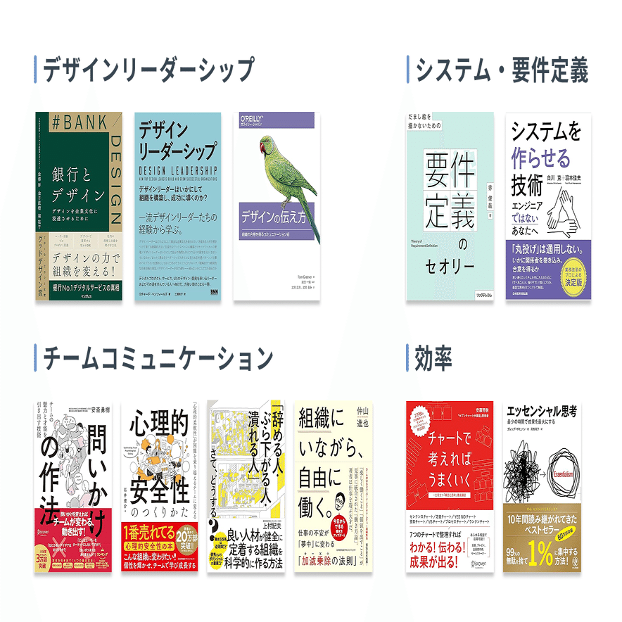 UIデザイナー5年間で読んだ本と学んだこと｜saito