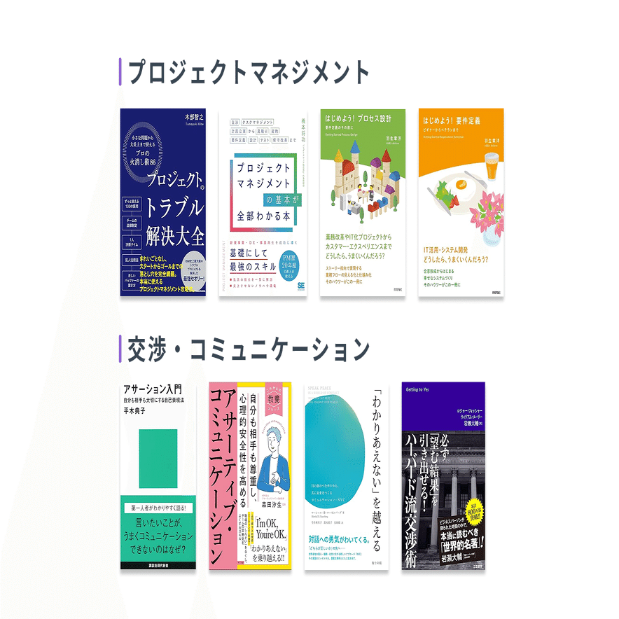 UIデザイナー5年間で読んだ本と学んだこと｜saito
