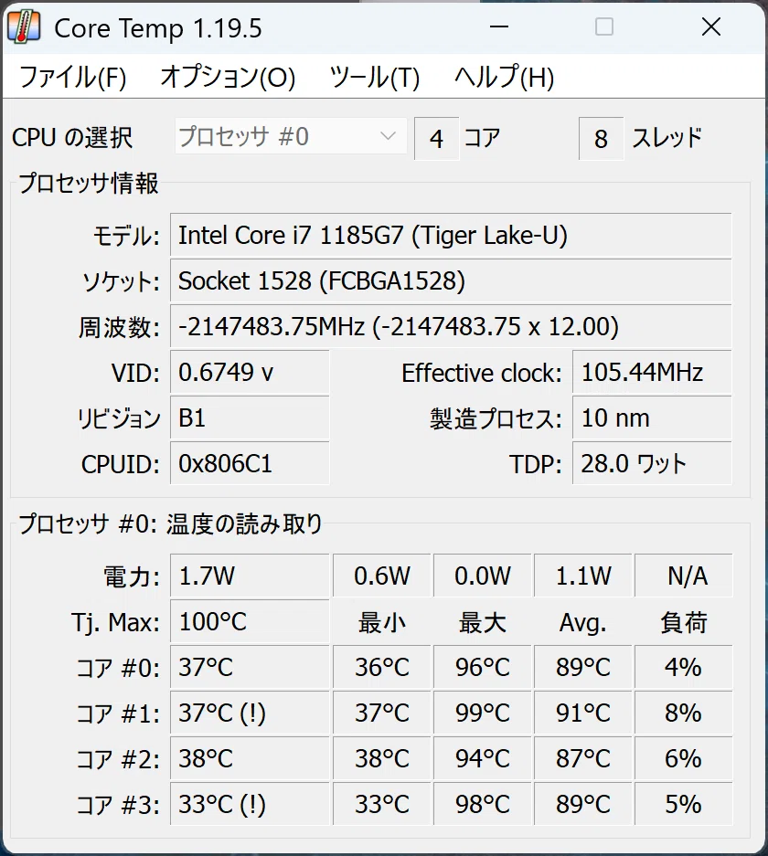 ThinkPad X1 Yoga Gen6でベンチマークを回してみる。｜みけねこ！ワークス