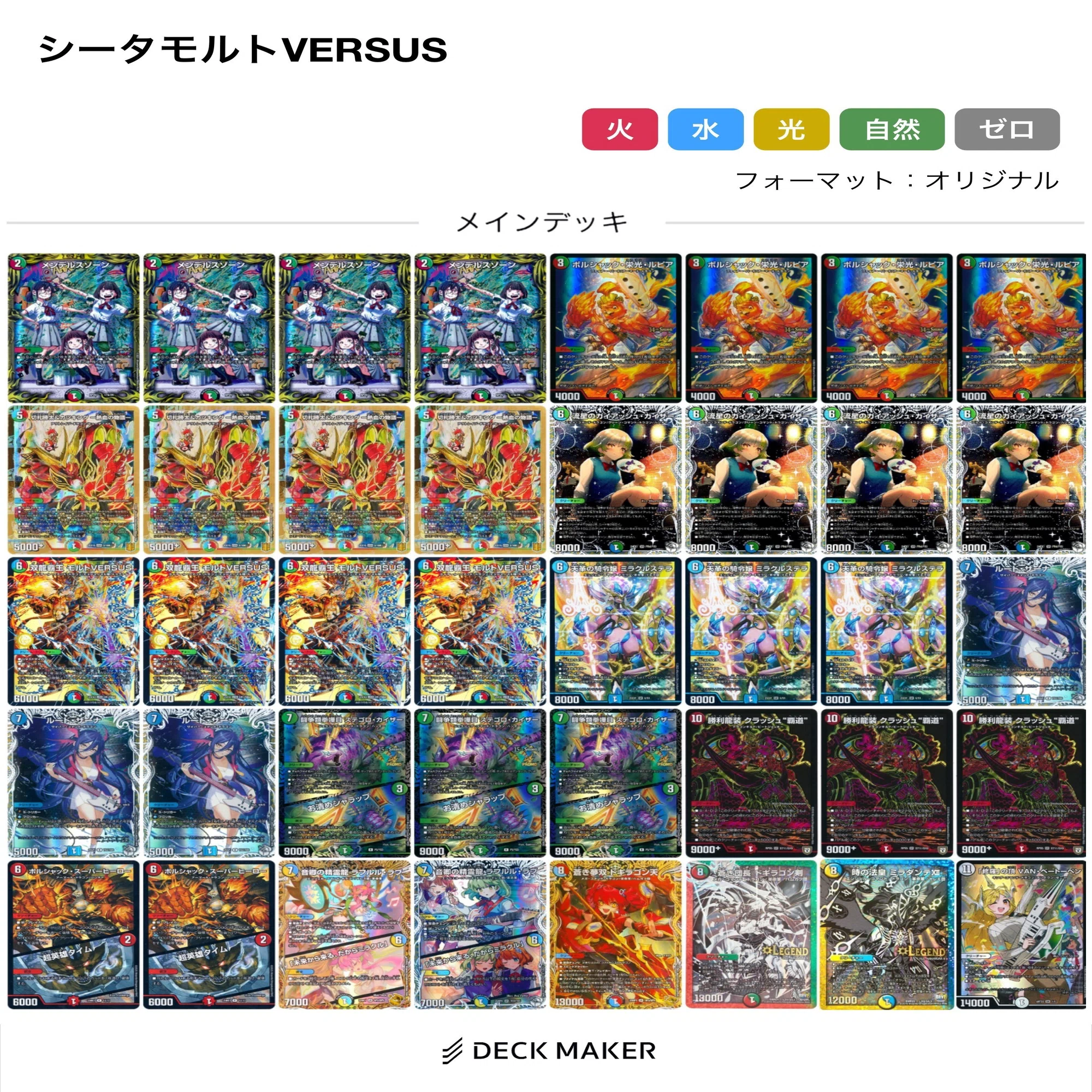 モルトVERSUS採用型ガイ覇の解説｜スピコラ