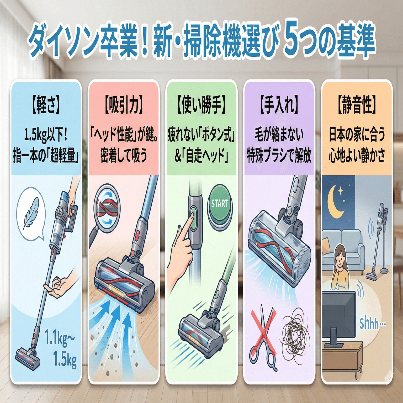 ❤ダイソン級の使いやすさ❣いつもの掃除がより楽々キレイに＆楽しめる♪❤掃除機 ダイソンの掃除機が今なら？ 今日最終日のAmazonブラックフライデーで