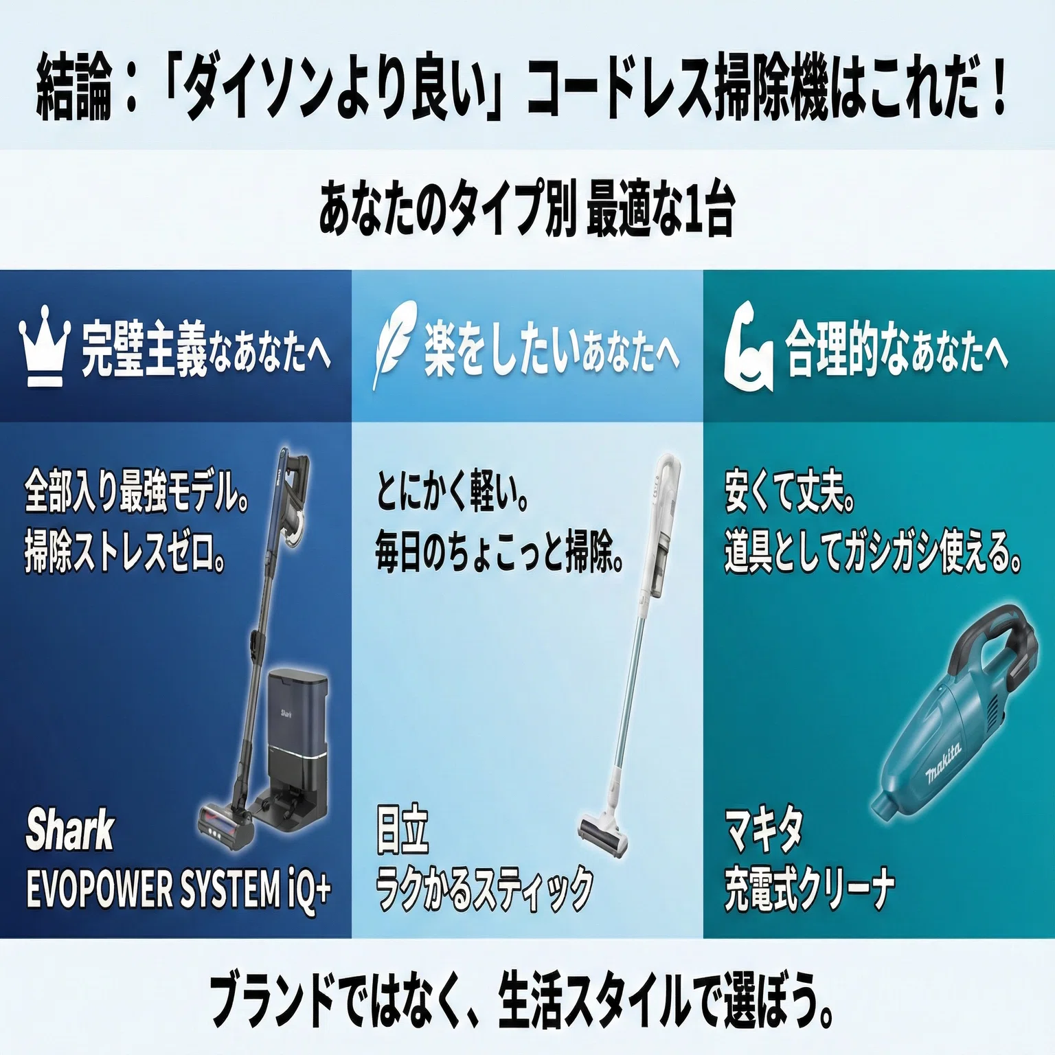 ダイソンよりいいコードレス掃除機はこれ！重さ・音の不満を解消する 