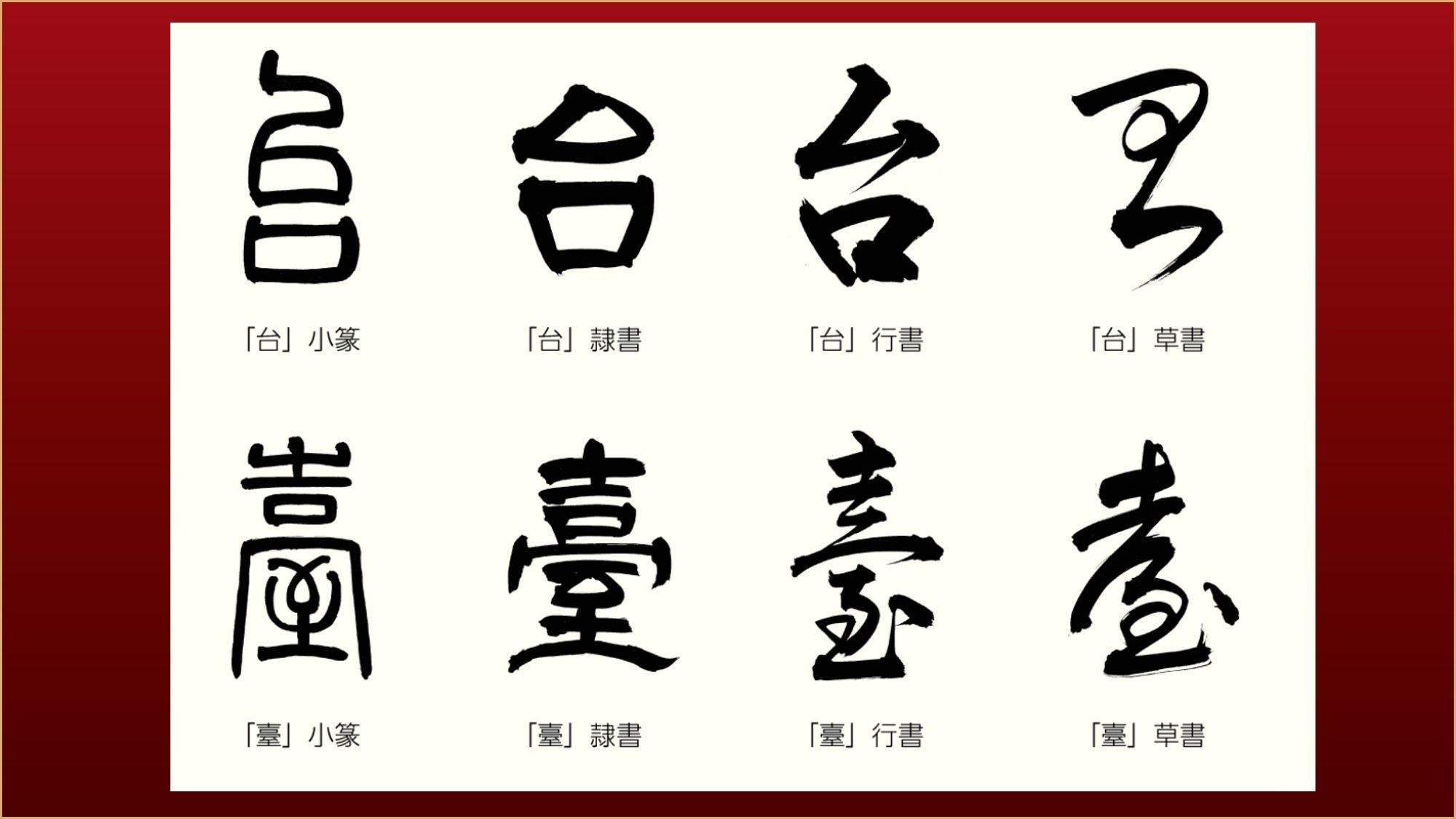 なぜ繁体字の「臺灣」の表記が対中国の防衛装備として機能するのか
