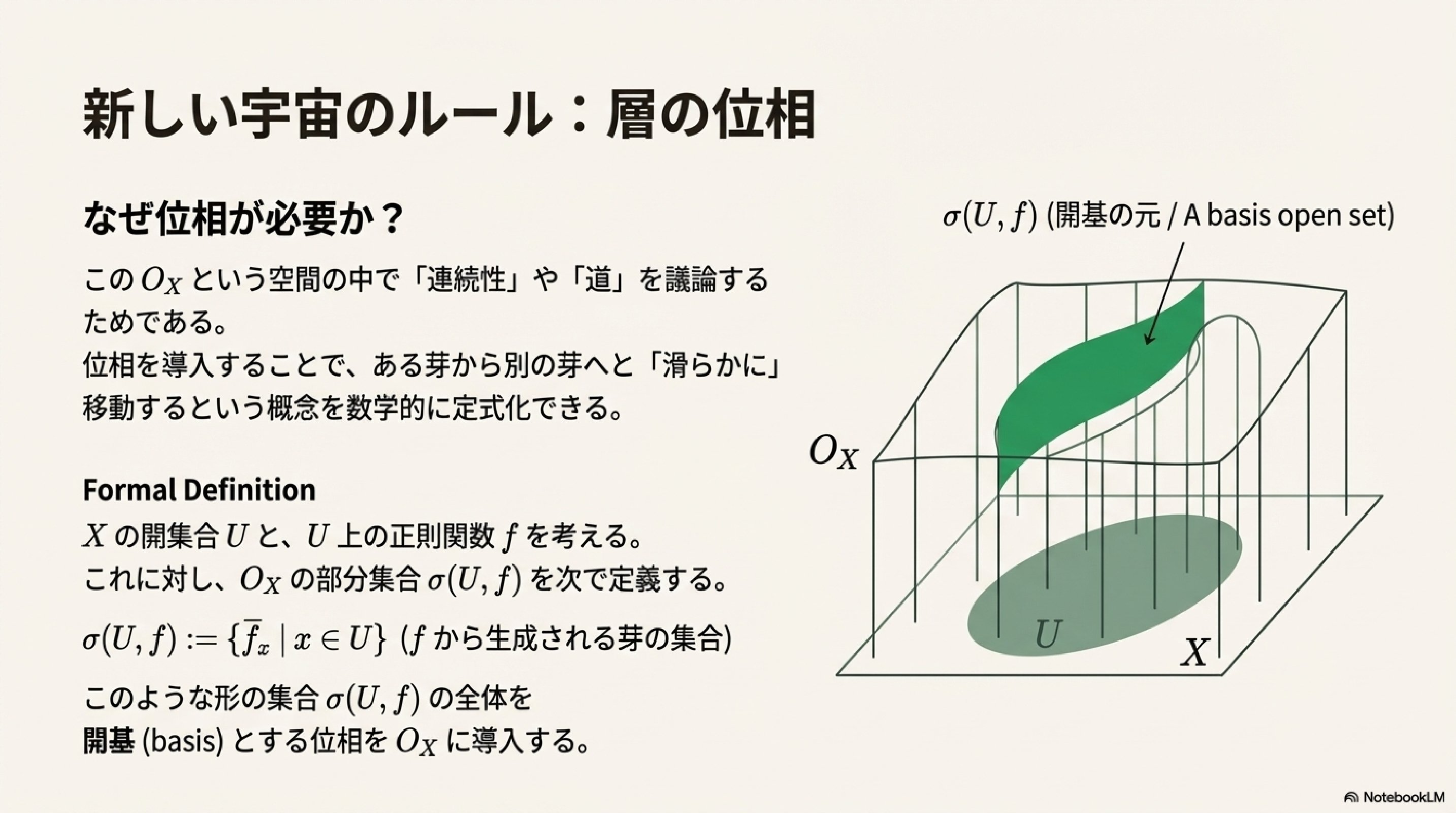 解析接続への旅： 関数芽と層の概念で紐解く、正則関数の大域的性質