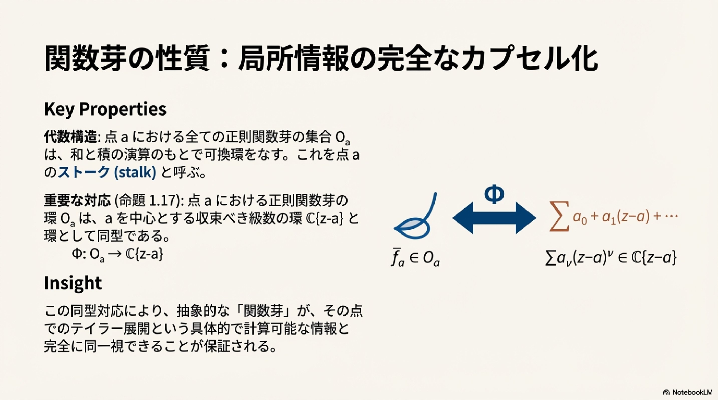 解析接続への旅： 関数芽と層の概念で紐解く、正則関数の大域的性質