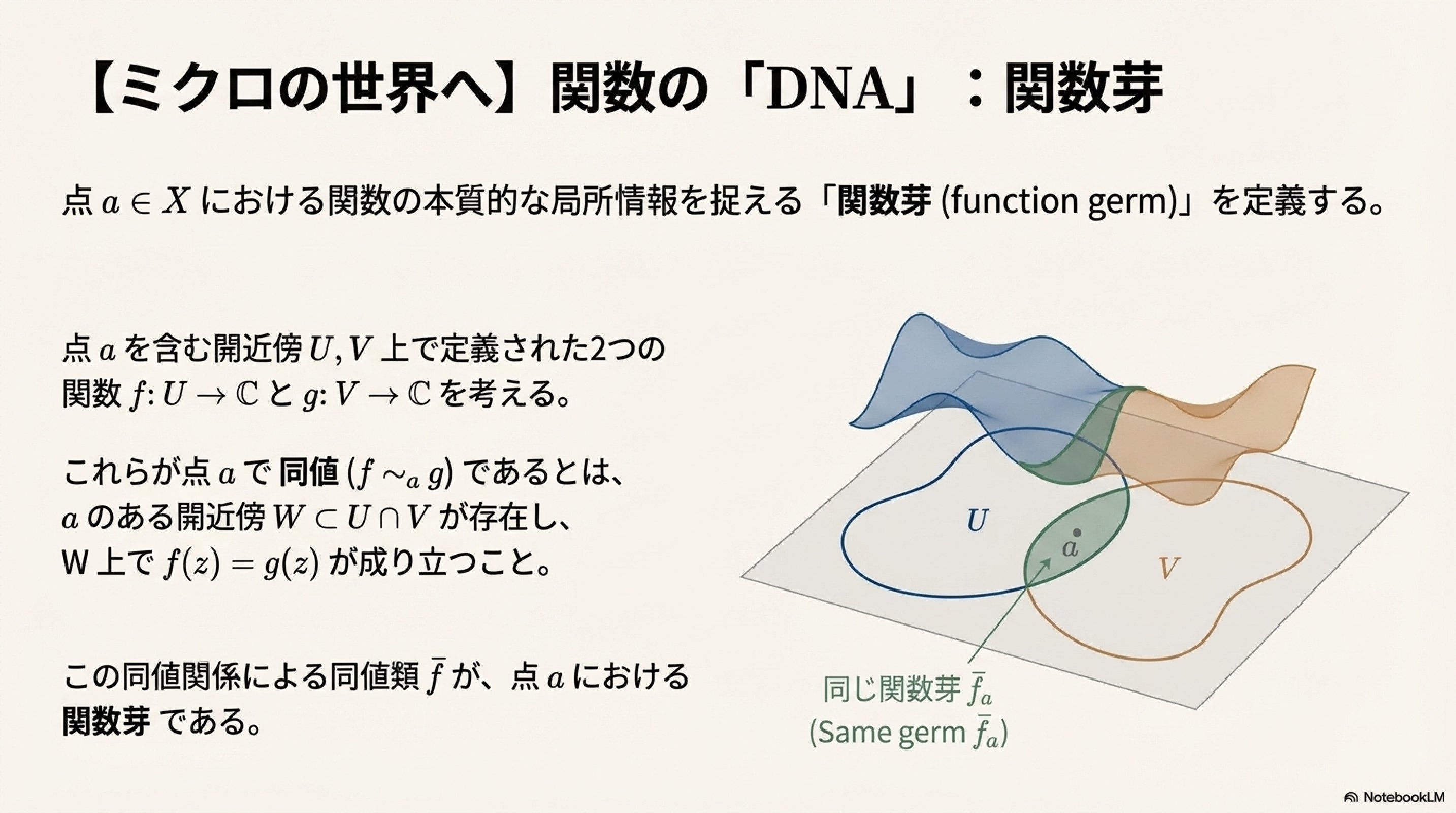 解析接続への旅： 関数芽と層の概念で紐解く、正則関数の大域的性質