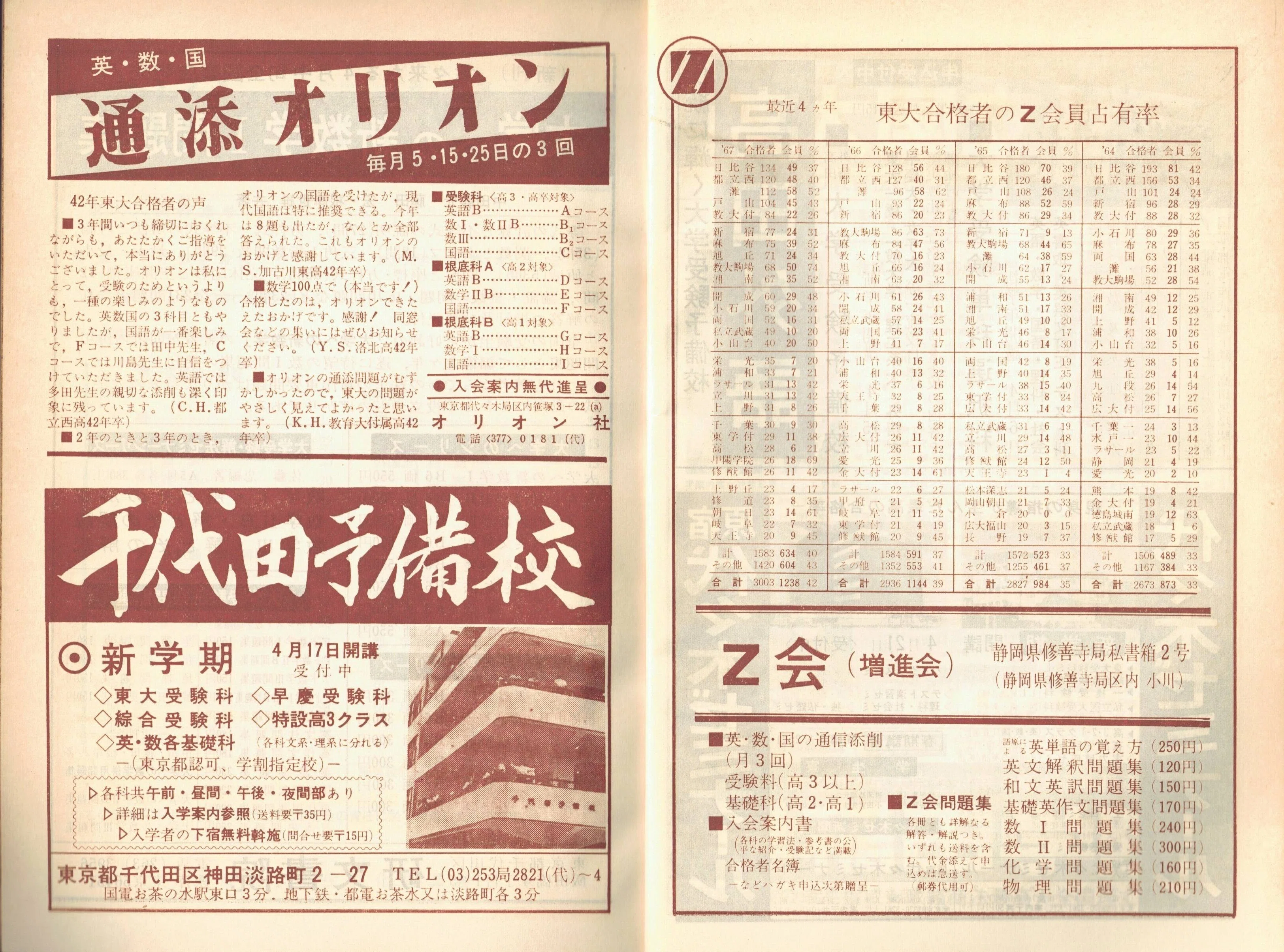 本 2007年（平成19年）z会旬報