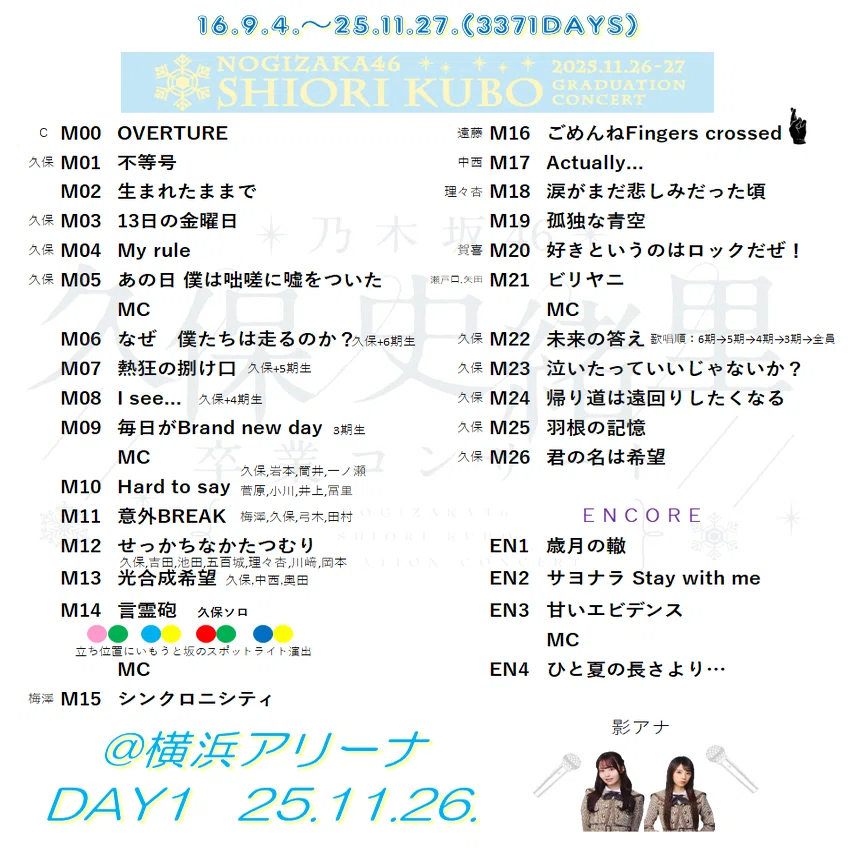 久保史緒里卒業コンサートセットリスト｜sho-setlist