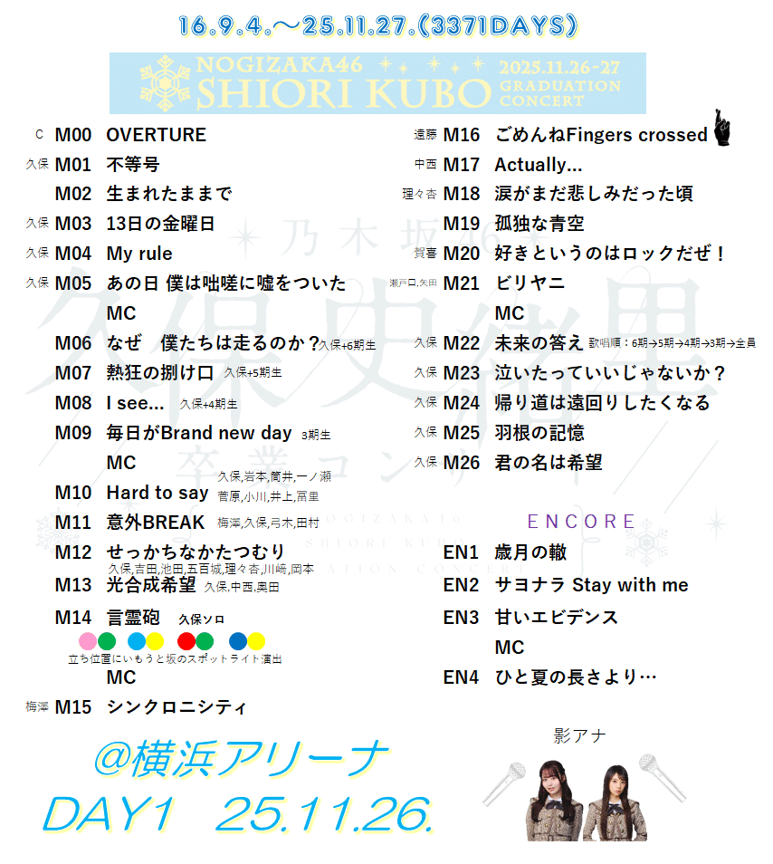 MINOR LEAGUE セットリスト 久保史緒里卒業コンサートセットリスト｜sho-setlist