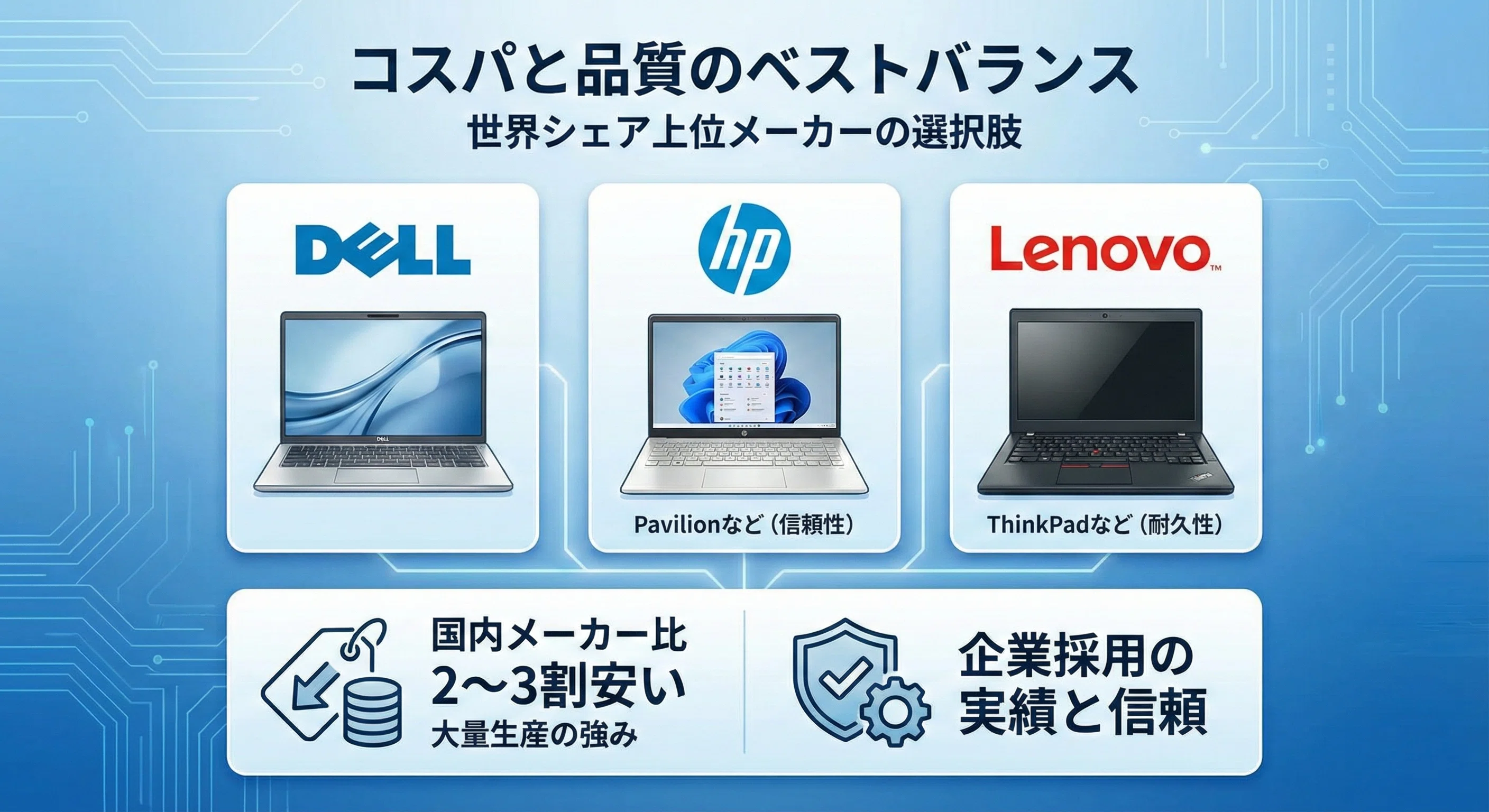 買わない方がいいパソコンメーカーの真実｜スペックだけで選ぶと9割が