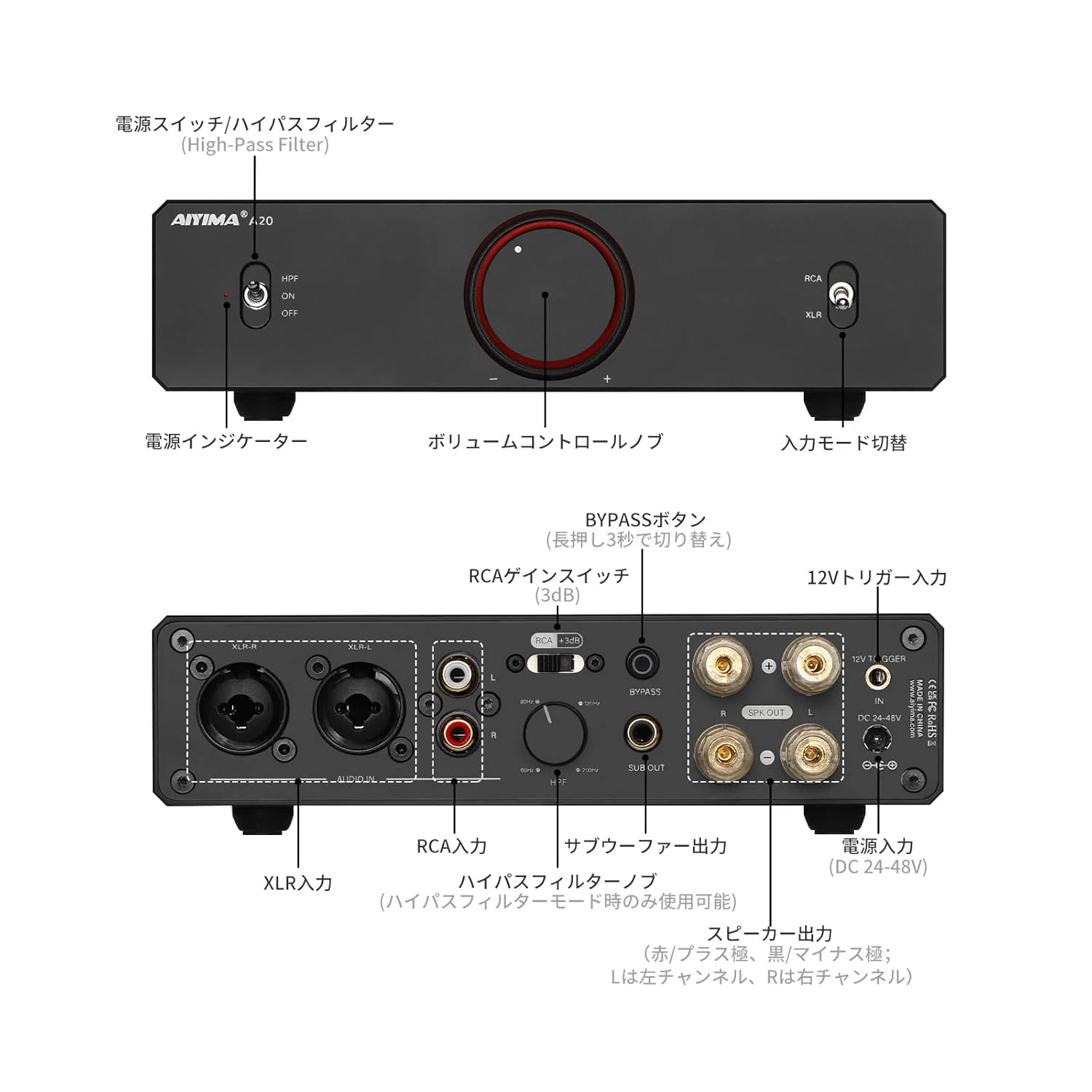 AIYIMA A20 ステレオアンプ TPA3255 2.1 チャンネル HiFi フルバランス