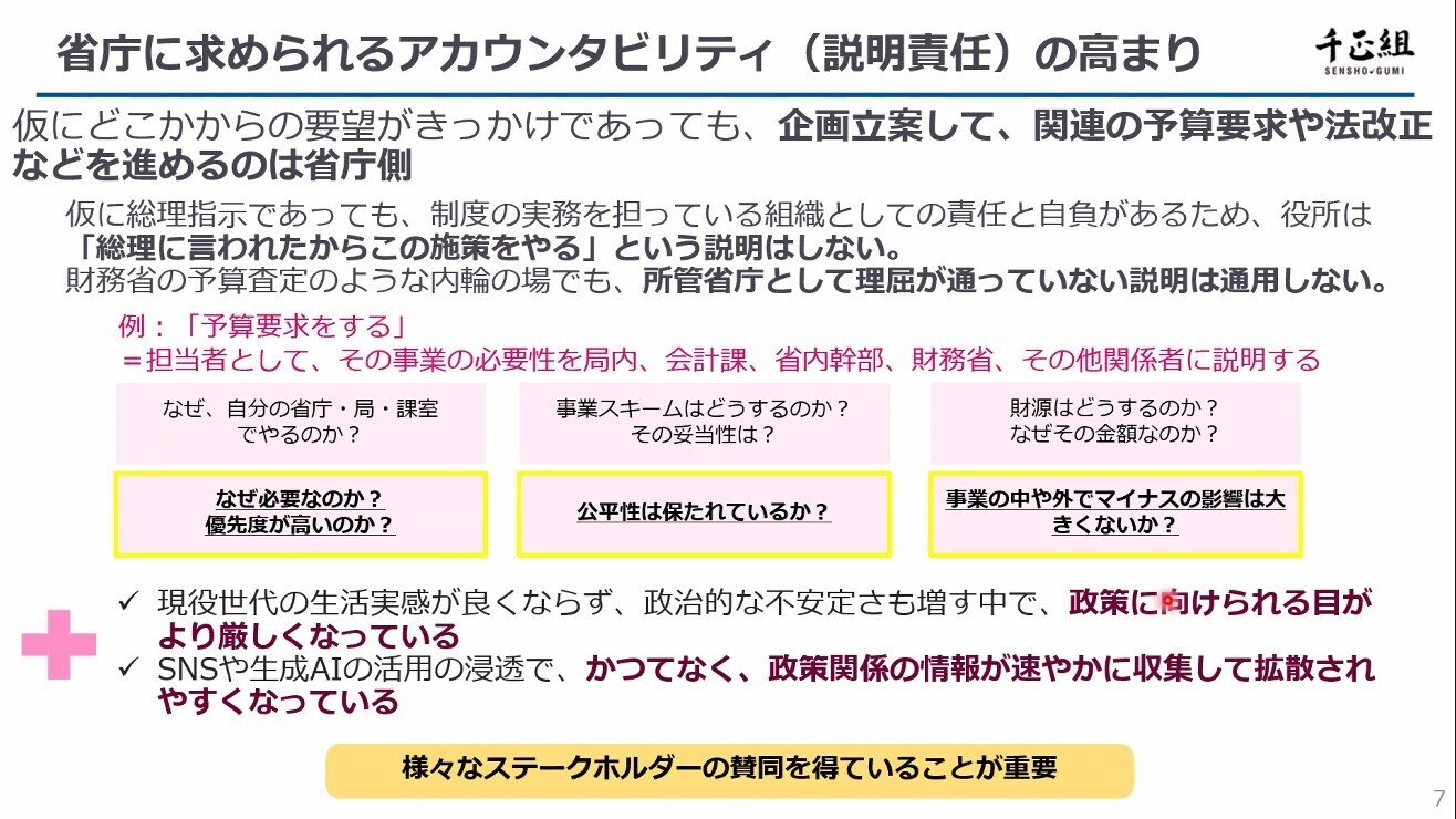 政策形成に関わるステークホルダー：政治、行政、民間の役割と連携