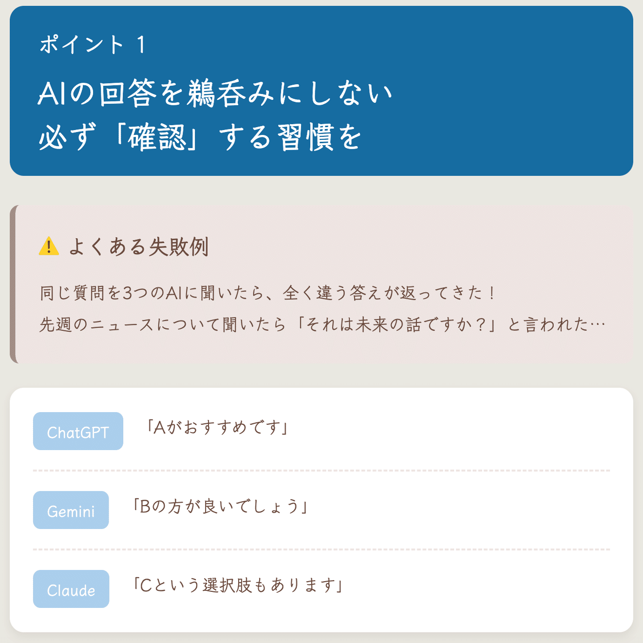 同じ質問でも答えが違う？AIを使う時に気をつけたい3つのこと【初心者