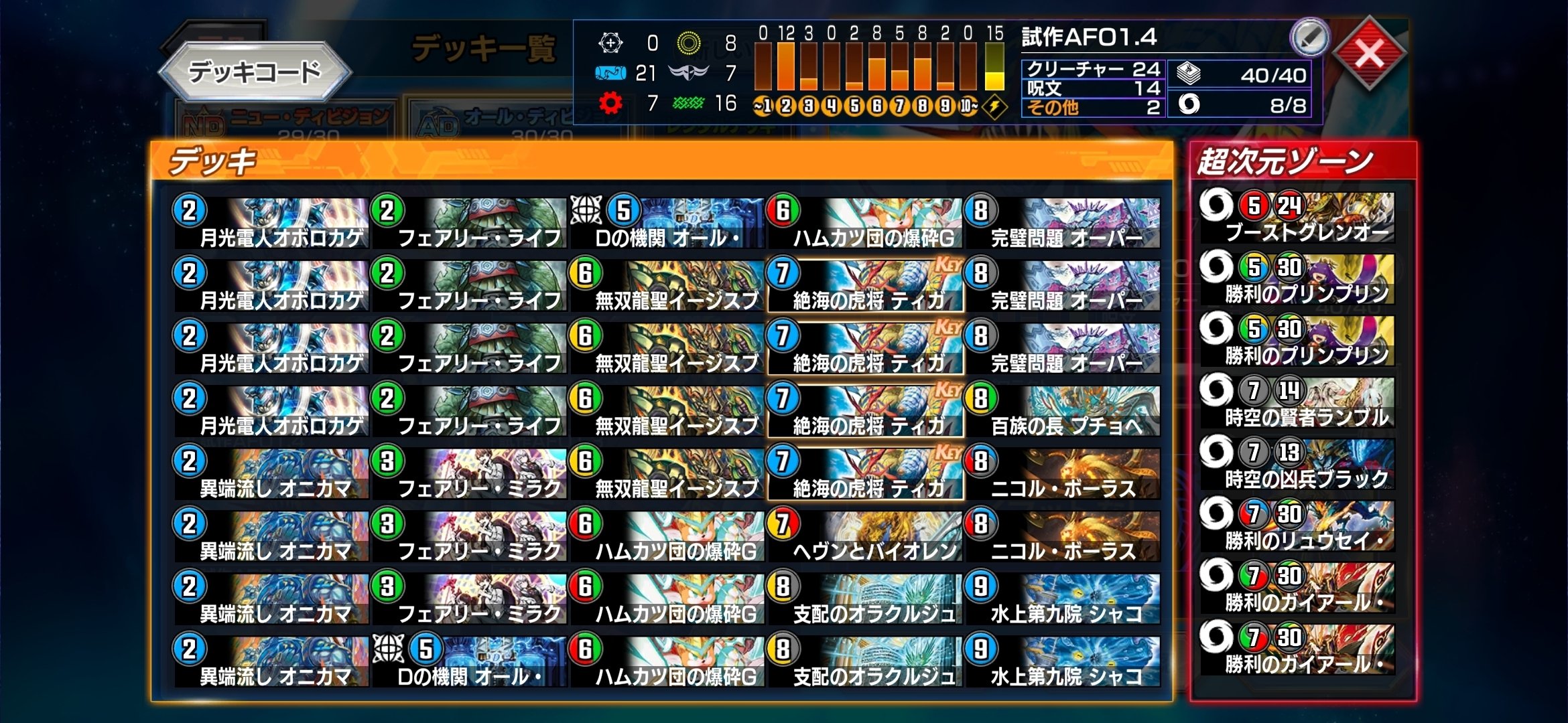AFO型】デュエプレ33弾AD環境の5cオボロティガウォックに関する調整記