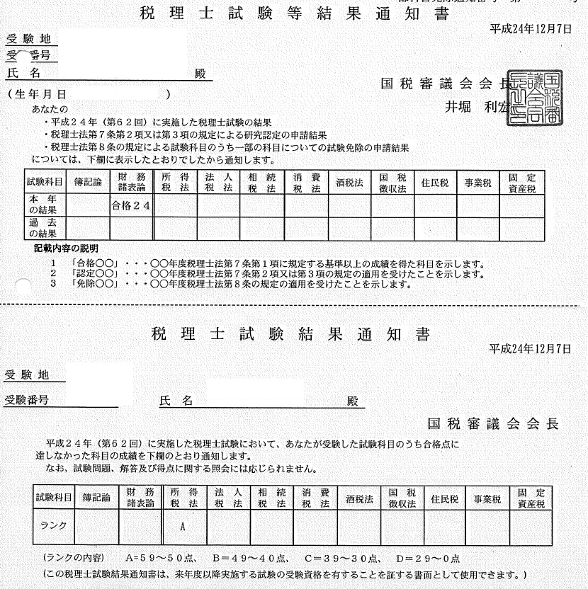 税理士試験(財務諸法)前期分 【公式通販】