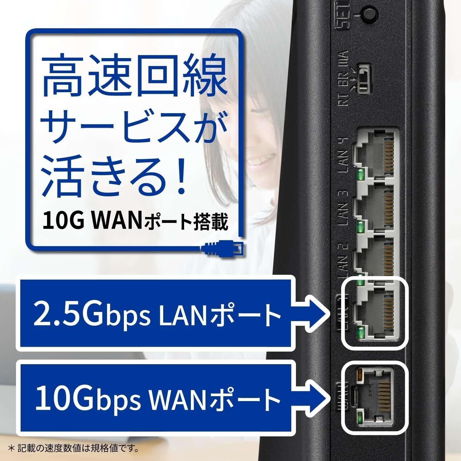 次世代通信の扉を開く！NEC Aterm AM-7200D8BE Wi-Fi 7ルーターが実現