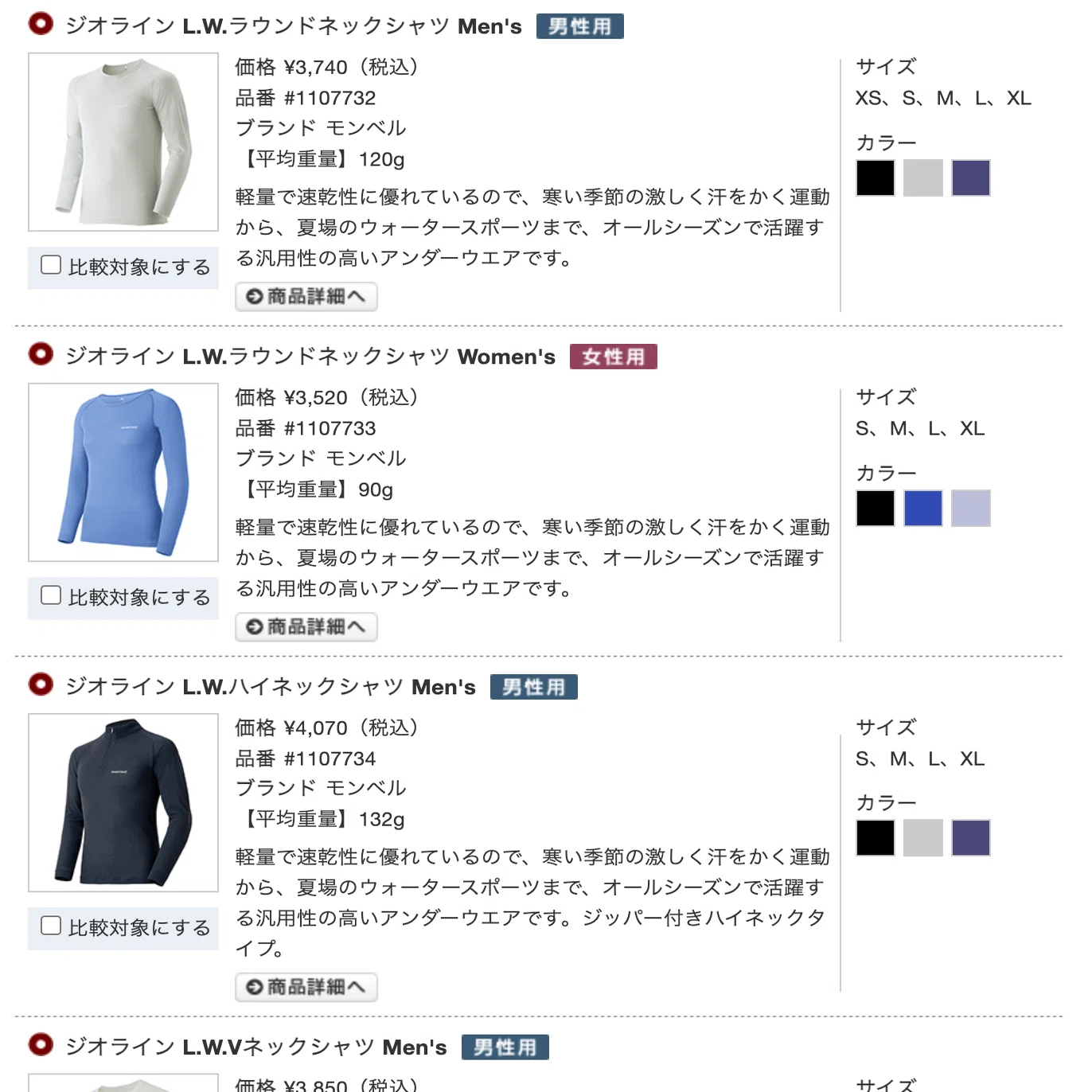 スノーボード? って、何がいるんだっけ!? ~ そろそろシーズン 