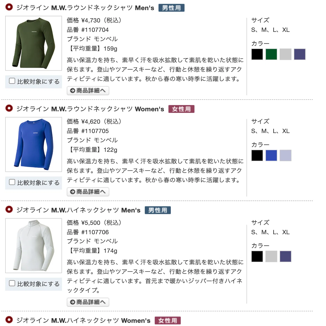 スノーボード🏂 って、何がいるんだっけ!? ~ そろそろシーズン