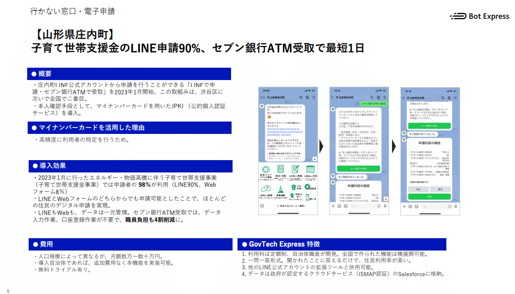 デジタル庁が提供する「デジタル認証アプリ」を活用した本人確認の提供