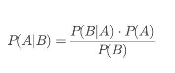 Why Do “Intuition” and “Data” Clash? The Science of Decision-Making ...