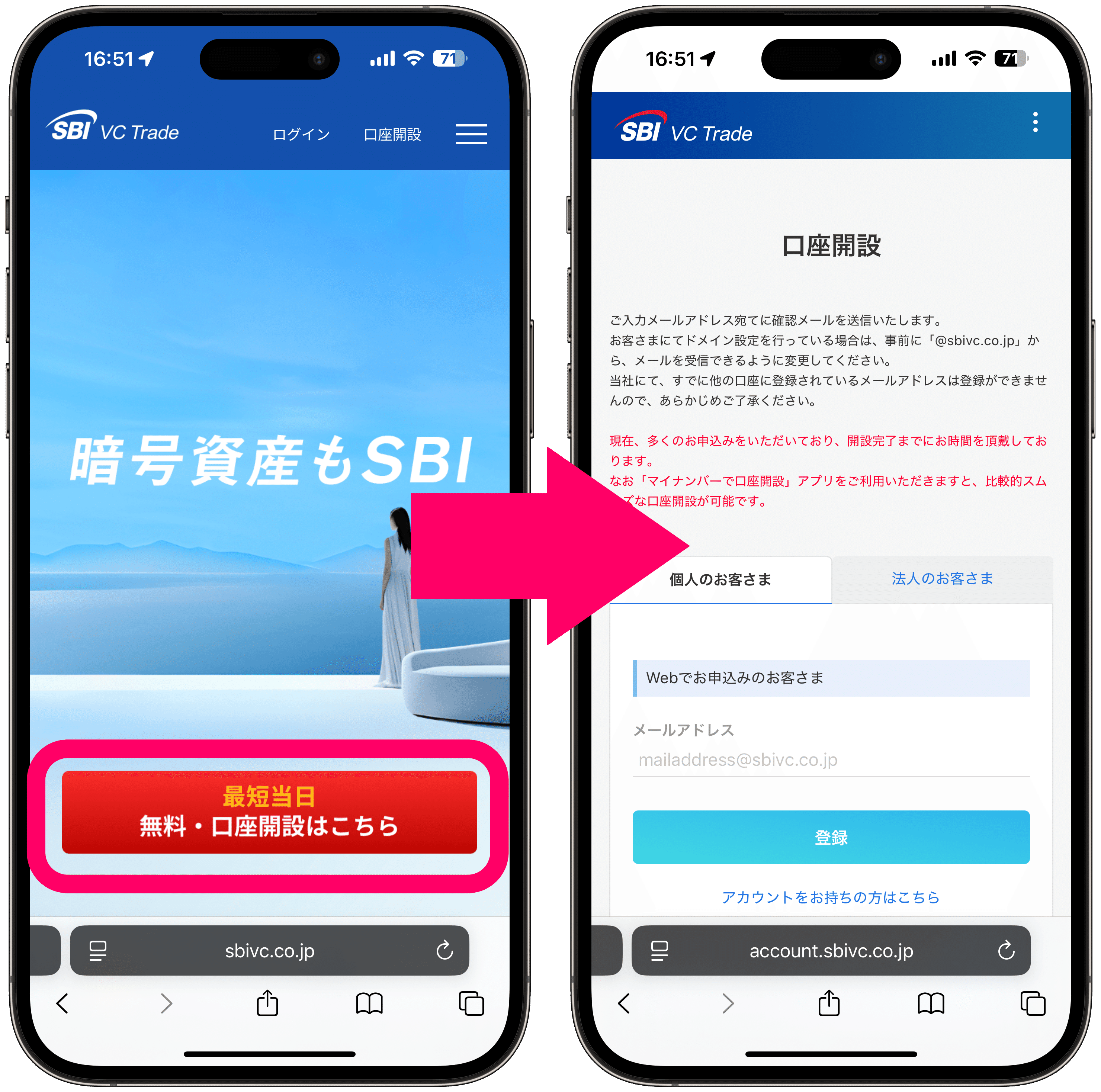 SBI VCトレードの紹介コードはここ！友達招待キャンペーンで1000円もらえる登録方法を解説！