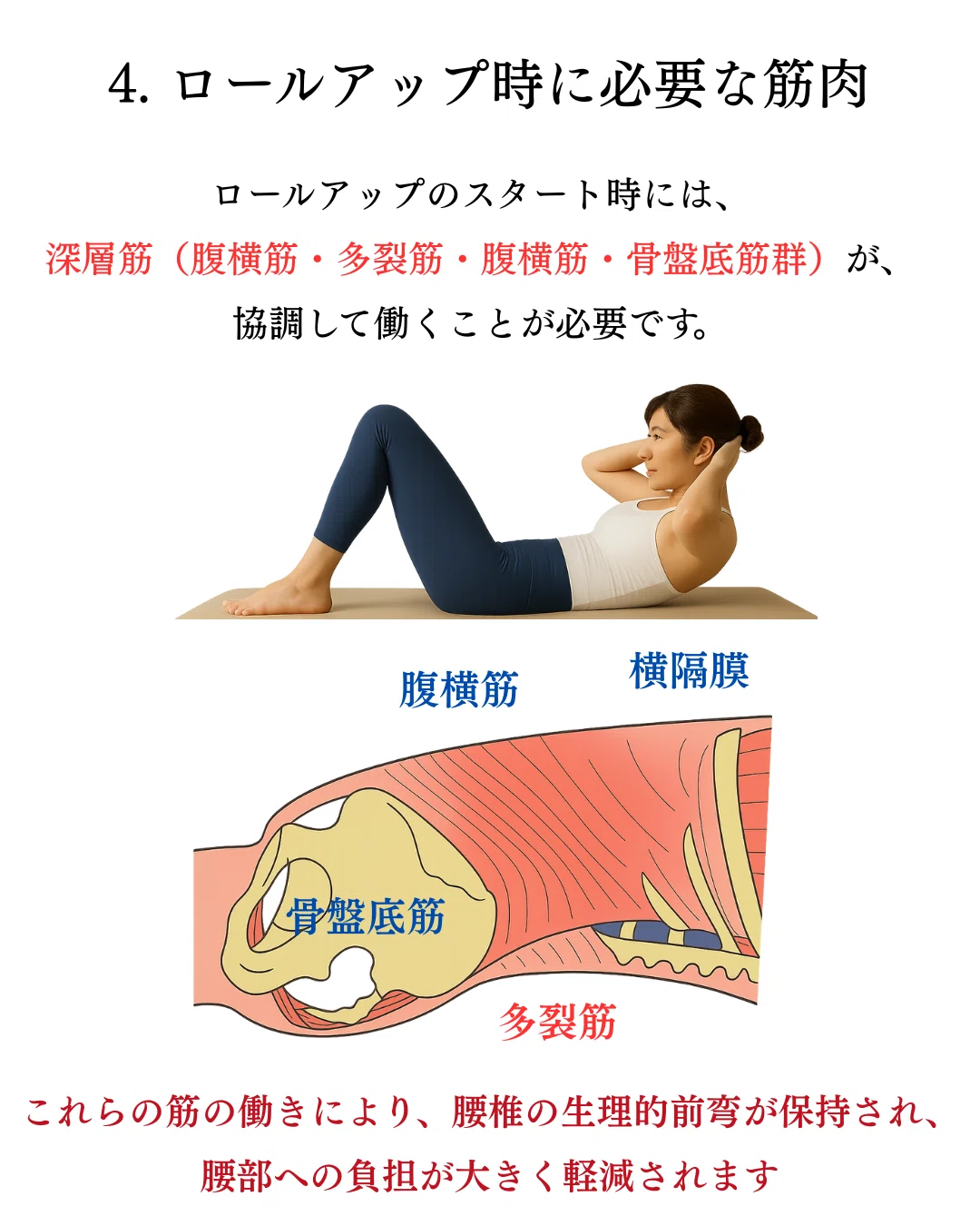 その腹筋運動、本当に意味がありますか？腰を安定化させる効果的な