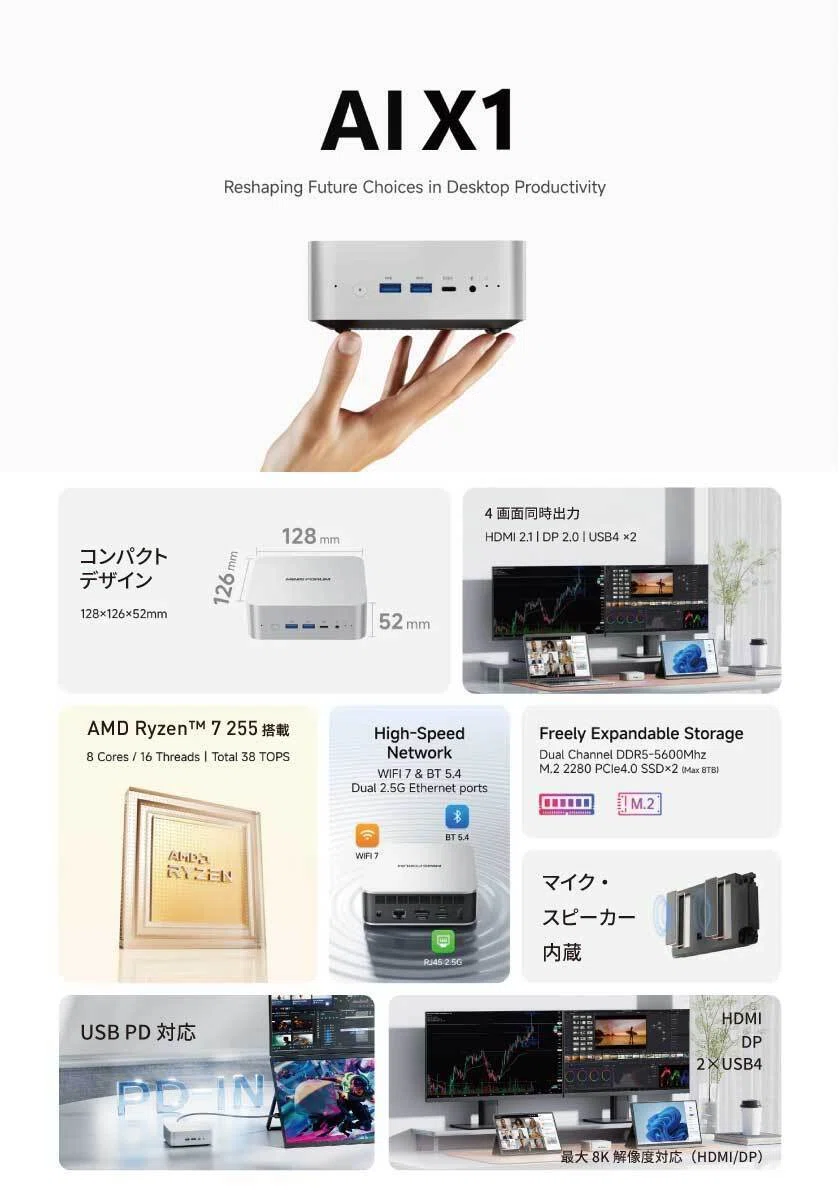 MINISFORUM X1-255 完全 レビュー 特徴・性能・メリット・デメリット