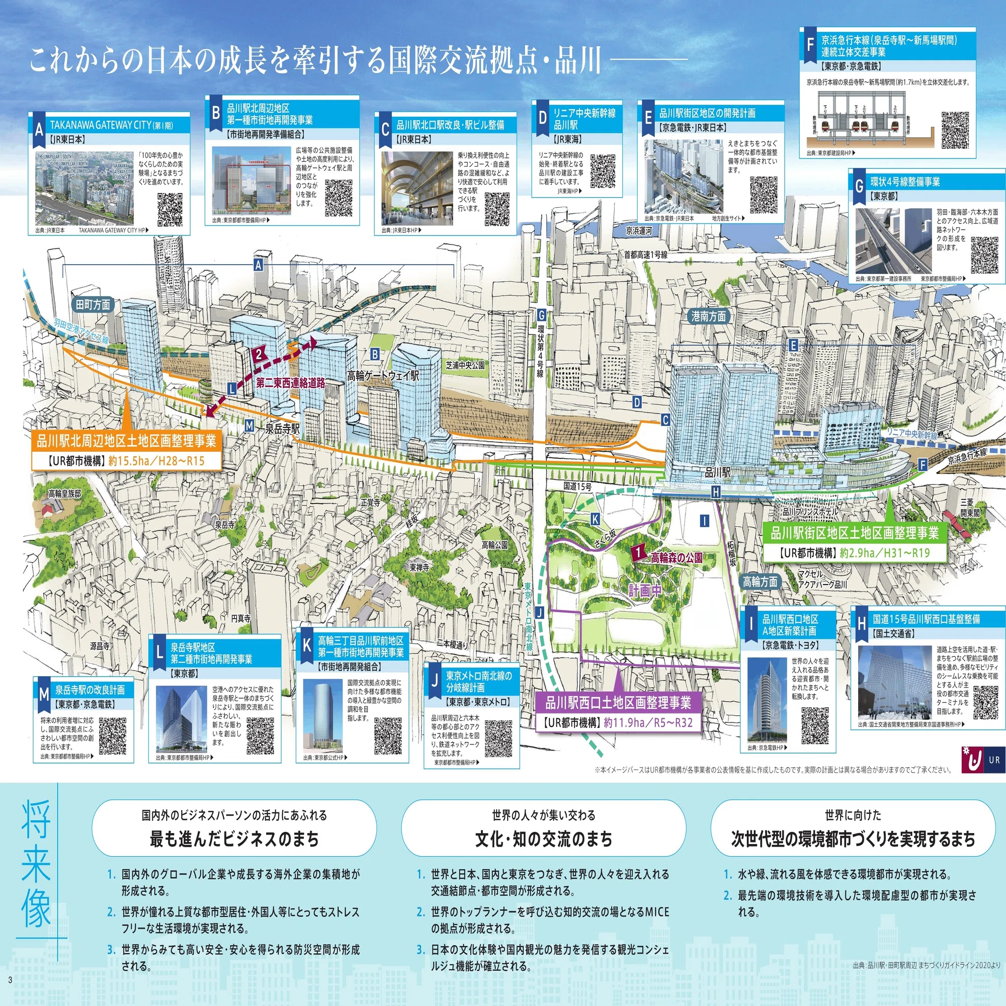 品川駅周辺の再開発。ダイナミックに進む都市再生の今と、事業推進に
