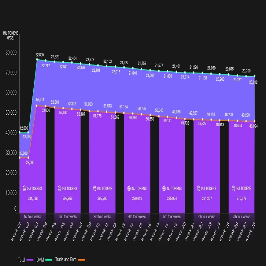 消えたエッジもたまには役に立つ｜Shikimi