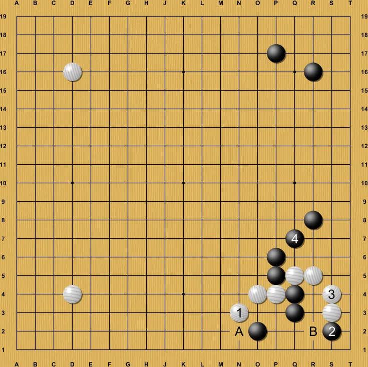 The Slide-Type Analysis Prone to Dangerous Changes [Standard Move]｜okao ...