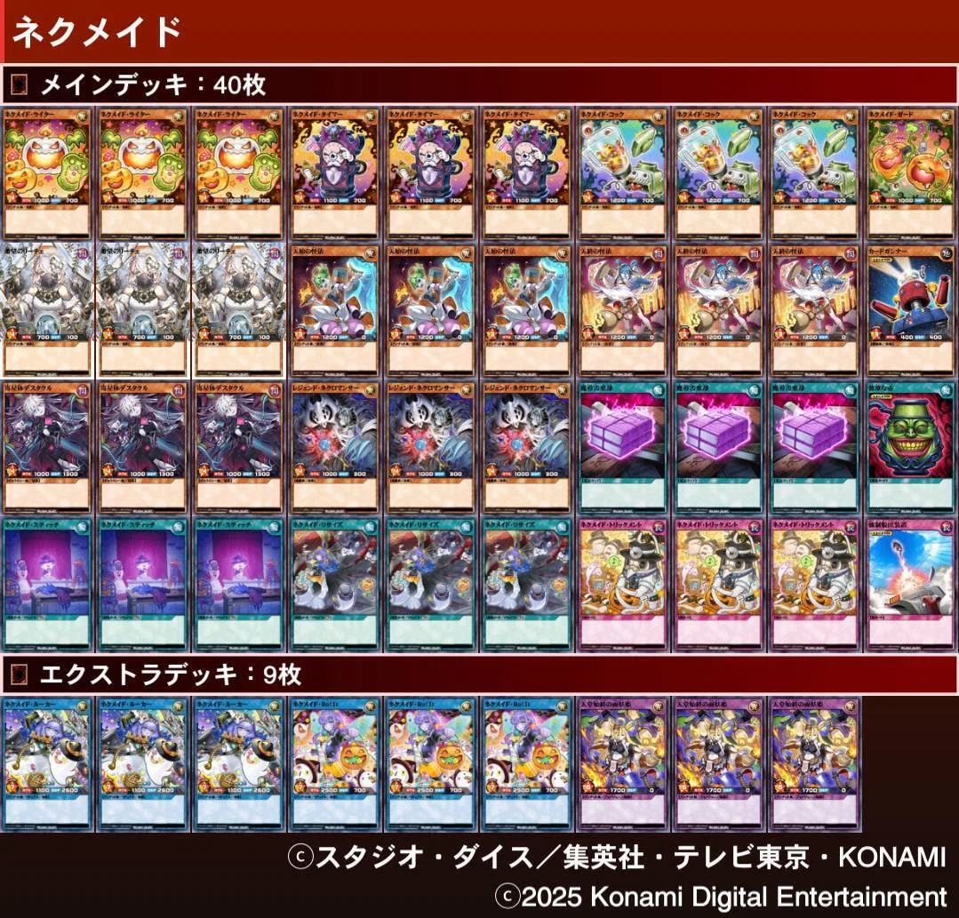 対象テーマ全解説】7デュエルトーナメントの歩き方【メイド握れ