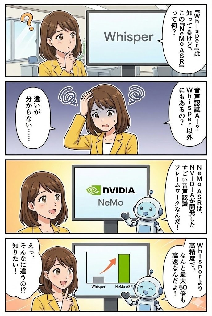 マンガで理解]NeMo ASRってなんだ？NVIDIAが本気で作った音声認識
