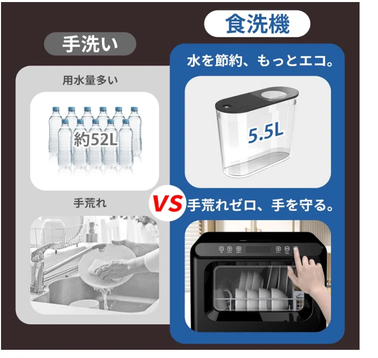 正直レビュー】仕事終わりの洗い物から解放されたくて、SAMKYOの食洗機