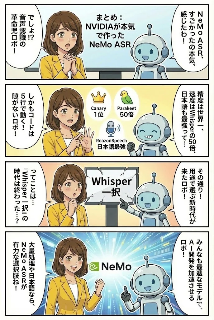 [マンガで理解]NeMo ASRってなんだ？NVIDIAが本気で作った音声認識フレームワークの全貌｜GeneLab