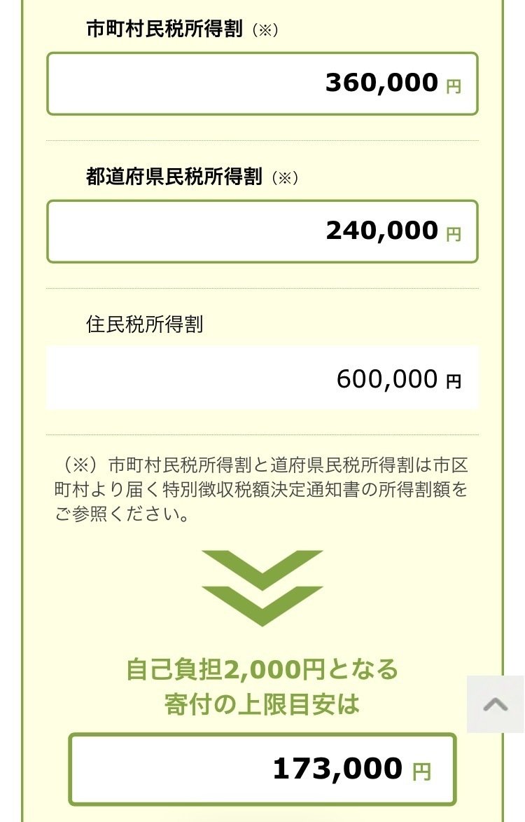ふるさと納税の寄付金上限額を求める計算式を導出してみた｜ブオナローティ