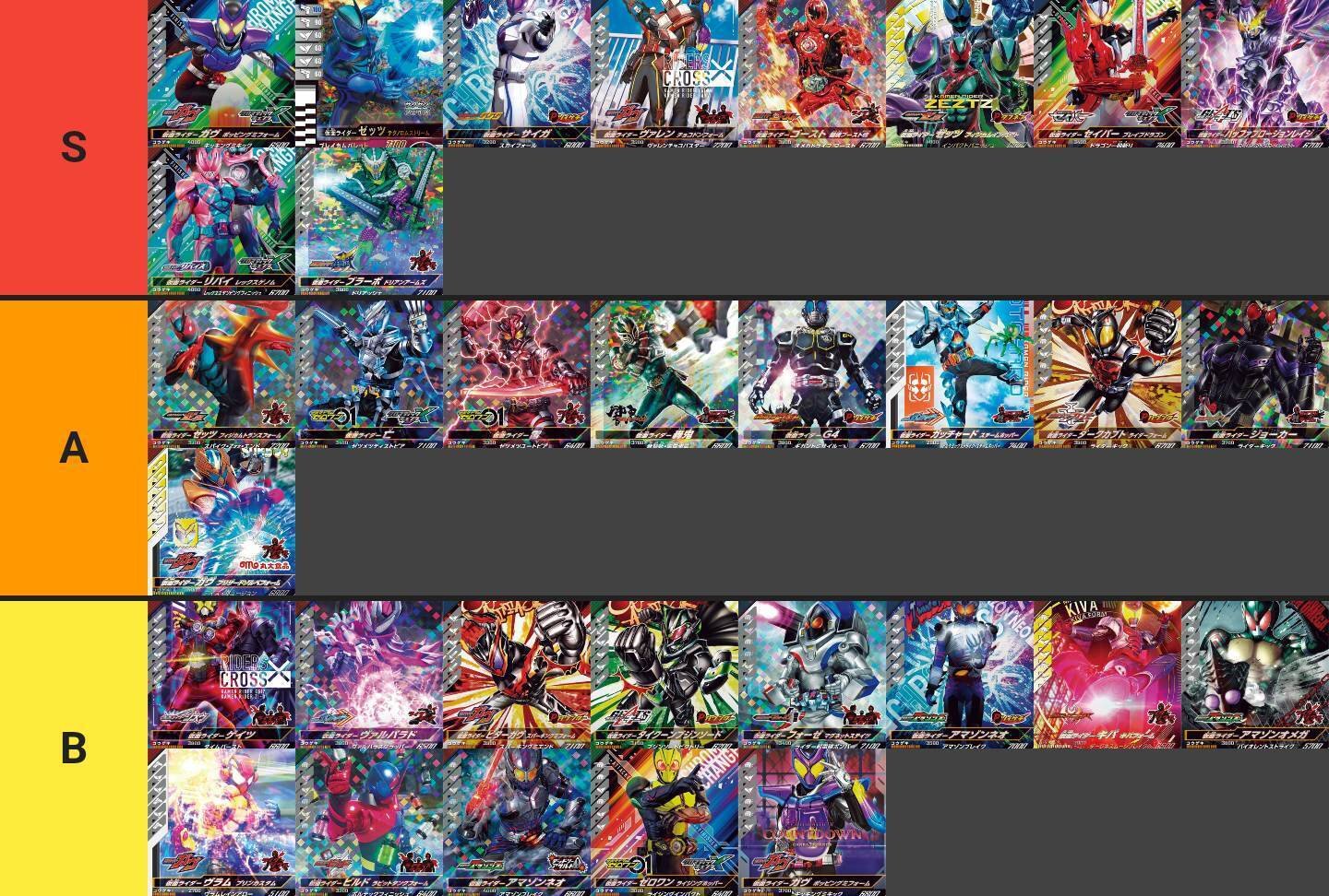 ガンバライドクロニクル2等】SRCPスコアタtier表＆解説、デッキ案