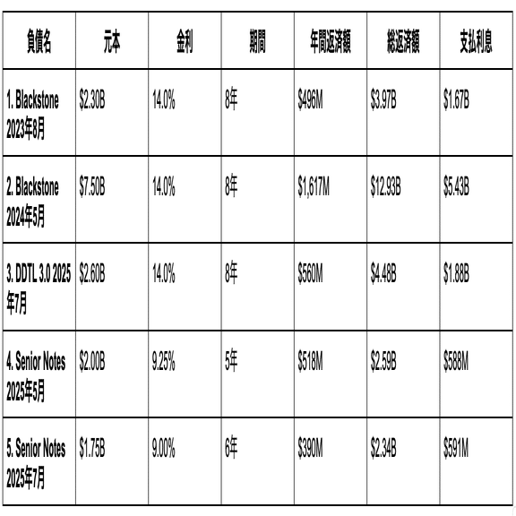 2025年秋、「AIバブル崩壊」懸念の市場にて｜プー太郎社長タイシ