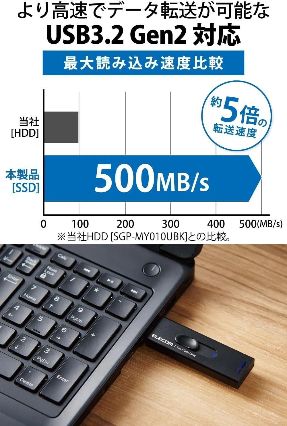 本音レビュー】エレコム SSD 外付け 2TB USB3.2(Gen2) 読込速度500MB
