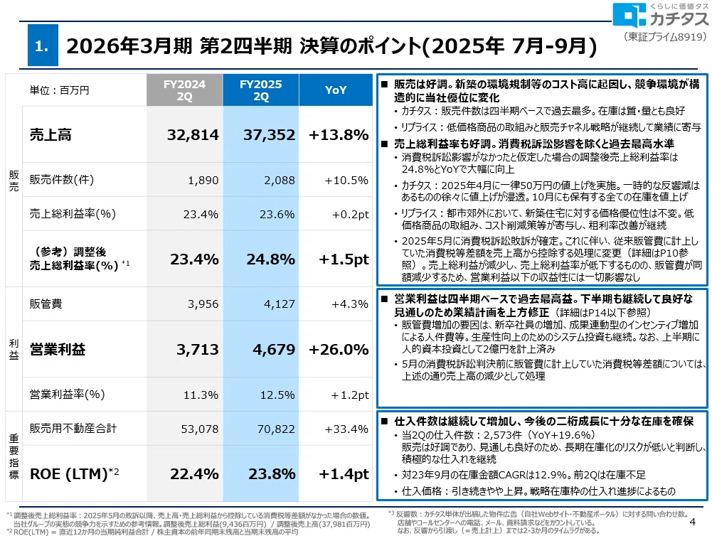 2026年3月期 第2四半期】決算発表後のよくある質問とその回答｜株式