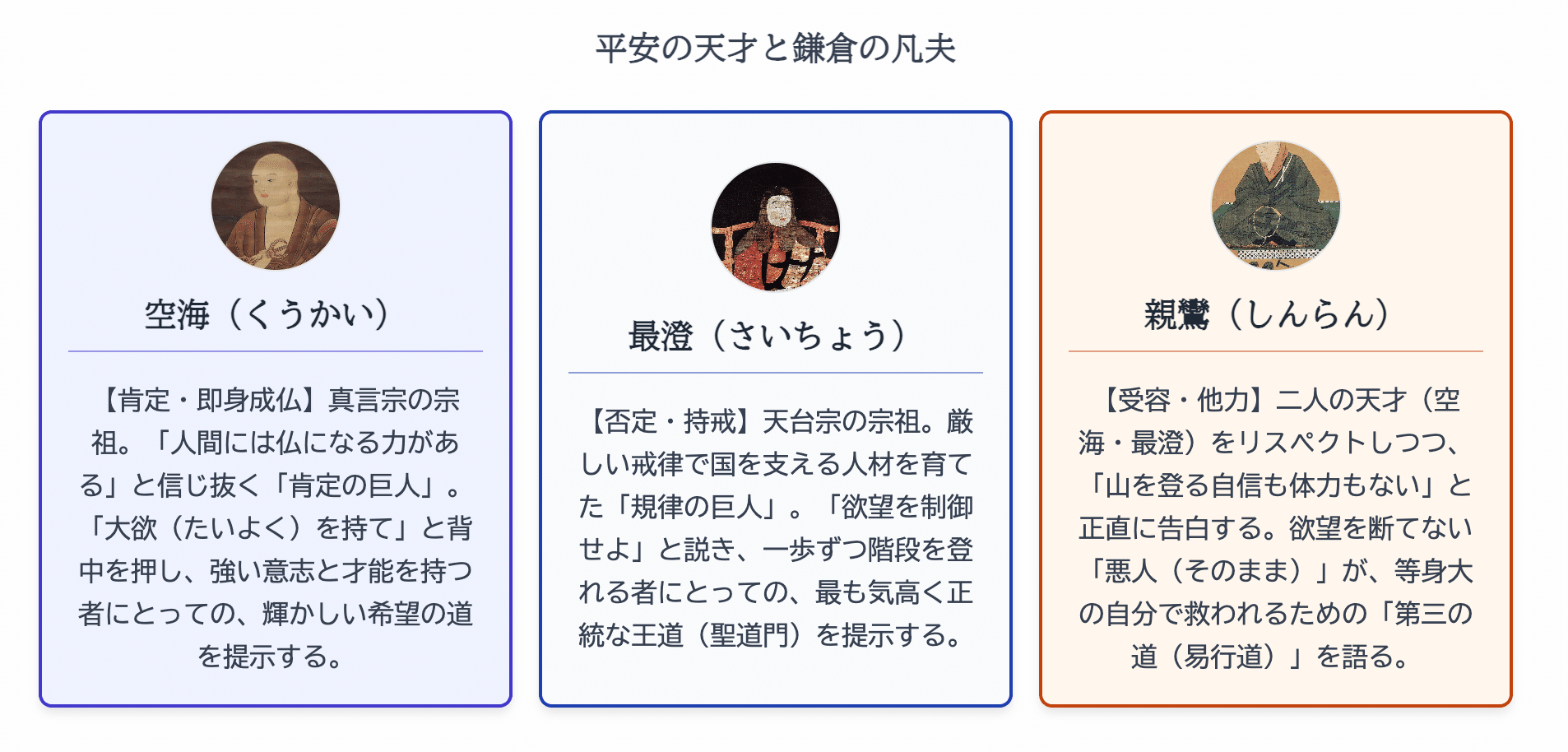 仏教界のレジェンド3人に「欲望」をぶつけたら、議論が白熱しすぎた件