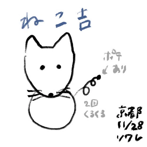 新画狂人北斎 ねこ吉ギャラリー｜ぽくぽく